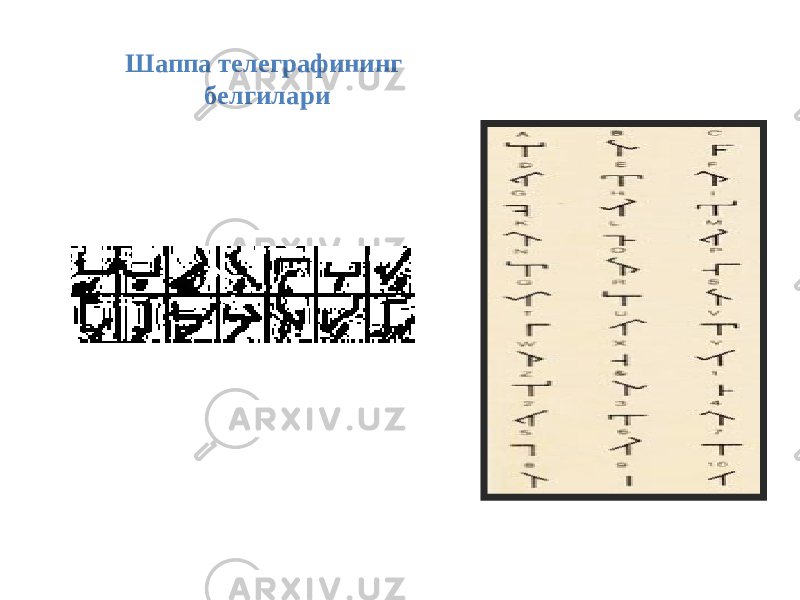 Шаппа телеграфининг белгилари 