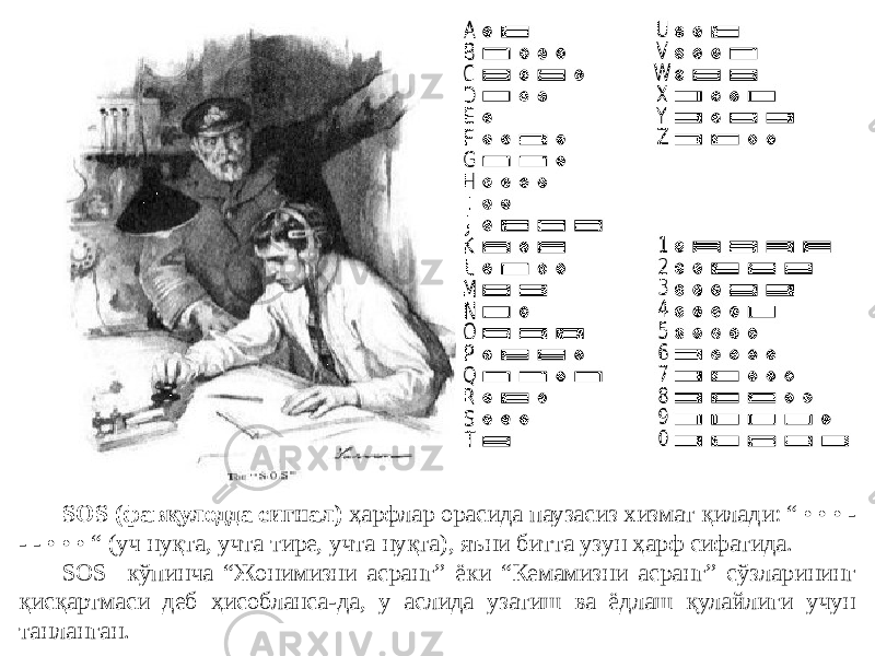 SOS (фавқулодда сигнал) ҳарфлар орасида паузасиз хизмат қилади: “ • • • - - - • • • “ (уч нуқта, учта тире, учта нуқта), яъни битта узун ҳарф сифатида. SOS кўпинча “Жонимизни асранг” ёки “Кемамизни асранг” сўзларининг қисқартмаси деб ҳисобланса-да, у аслида узатиш ва ёдлаш қулайлиги учун танланган. 