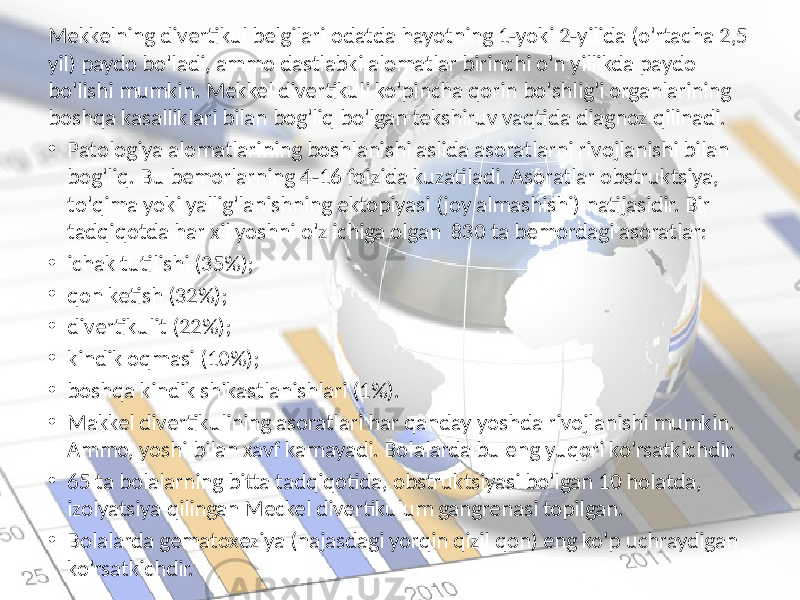 Mekkelning divertikul belgilari odatda hayotning 1-yoki 2-yilida (o&#39;rtacha 2,5 yil) paydo bo&#39;ladi, ammo dastlabki alomatlar birinchi o&#39;n yillikda paydo bo&#39;lishi mumkin. Mekkel divertikuli ko&#39;pincha qorin bo&#39;shlig&#39;i organlarining boshqa kasalliklari bilan bog&#39;liq bo&#39;lgan tekshiruv vaqtida diagnoz qilinadi. • Patologiya alomatlarining boshlanishi aslida asoratlarni rivojlanishi bilan bog&#39;liq. Bu bemorlarning 4-16 foizida kuzatiladi. Asoratlar obstruktsiya, to&#39;qima yoki yallig&#39;lanishning ektopiyasi (joy almashishi) natijasidir. Bir tadqiqotda har xil yoshni o&#39;z ichiga olgan 830 ta bemordagi asoratlar: • ichak tutilishi (35%); • qon ketish (32%); • divertikulit (22%); • kindik oqmasi (10%); • boshqa kindik shikastlanishlari (1%). • Makkel divertikulining asoratlari har qanday yoshda rivojlanishi mumkin. Ammo, yoshi bilan xavf kamayadi. Bolalarda bu eng yuqori ko&#39;rsatkichdir. • 65 ta bolalarning bitta tadqiqotida, obstruktsiyasi bo&#39;lgan 10 holatda, izolyatsiya qilingan Meckel divertikulum gangrenasi topilgan. • Bolalarda gematoxeziya (najasdagi yorqin qizil qon) eng ko&#39;p uchraydigan ko&#39;rsatkichdir. 