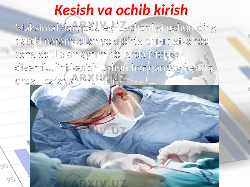 Kesish va ochib kirish Maksimal darajada egiluvchanligi uchun o’ng pastki paramedian yoki o’rta chiziq afzalroq sanaladi.Lekin ayrim hollarda Mekkel divertikulini kesish uchun har qanday kesma orqali bajarish mumkin. 