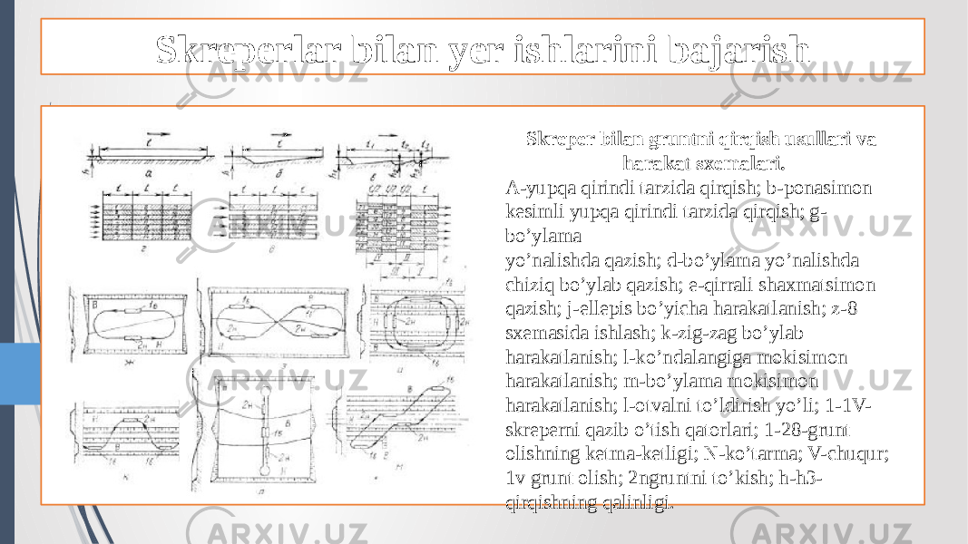 Skreperlar bilan yer ishlarini bajarish Skreper bilan gruntni qirqish usullari va harakat sxemalari. A-yupqa qirindi tarzida qirqish; b-ponasimon kesimli yupqa qirindi tarzida qirqish; g- bo’ylama yo’nalishda qazish; d-bo’ylama yo’nalishda chiziq bo’ylab qazish; e-qirrali shaxmatsimon qazish; j-ellepis bo’yicha harakatlanish; z-8 sxemasida ishlash; k-zig-zag bo’ylab harakatlanish; l-ko’ndalangiga mokisimon harakatlanish; m-bo’ylama mokisimon harakatlanish; l-otvalni to’ldirish yo’li; 1-1V- skreperni qazib o’tish qatorlari; 1-28-grunt olishning ketma-ketligi; N-ko’tarma; V-chuqur; 1v grunt olish; 2ngruntni to’kish; h-h3- qirqishning qalinligi. 