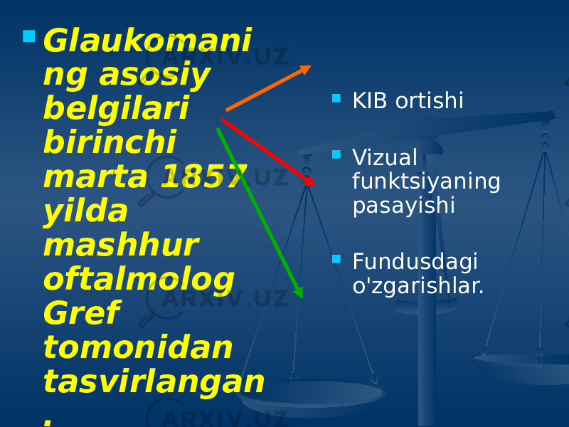  Glaukomani ng asosiy belgilari birinchi marta 1857 yilda mashhur oftalmolog Gref tomonidan tasvirlangan .  KIB ortishi  Vizual funktsiyaning pasayishi  Fundusdagi o&#39;zgarishlar. 