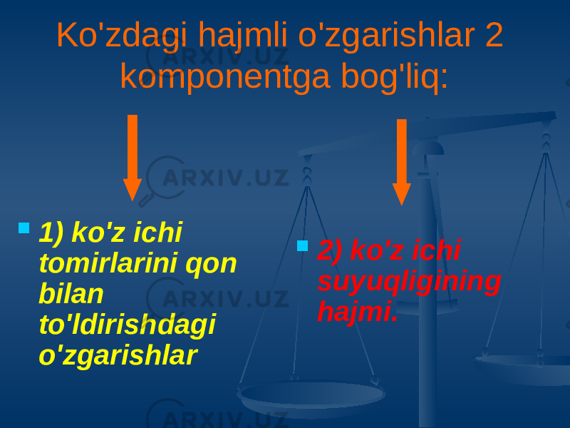 Ko&#39;zdagi hajmli o&#39;zgarishlar 2 komponentga bog&#39;liq:  1) ko&#39;z ichi tomirlarini qon bilan to&#39;ldirishdagi o&#39;zgarishlar  2) ko&#39;z ichi suyuqligining hajmi. 