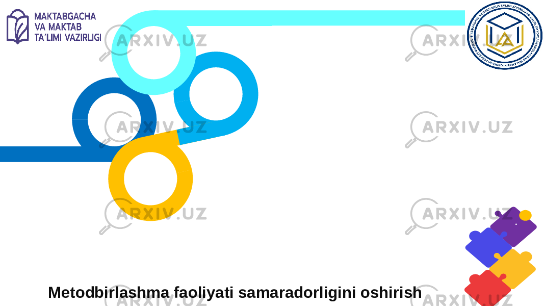  Metodbirlashma faoliyati samaradorligini oshirish 