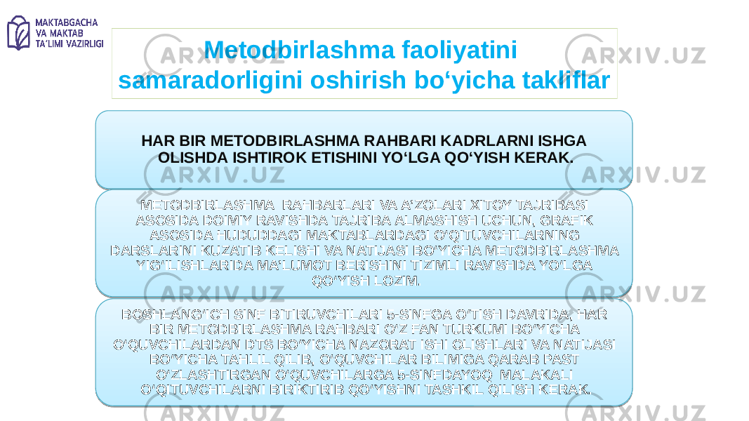 HAR BIR METODBIRLASHMA RAHBARI KADRLARNI ISHGA OLISHDA ISHTIROK ETISHINI YO‘LGA QO‘YISH KERAK. METODBIRLASHMA RAHBARLARI VA A’ZOLARI XITOY TAJRIBASI ASOSIDA DOIMIY RAVISHDA TAJRIBA ALMASHISH UCHUN, GRAFIK ASOSIDA HUDUDDAGI MAKTABLARDAGI O‘QITUVCHILARNING DARSLARINI KUZATIB KELISHI VA NATIJASI BO‘YICHA METODBIRLASHMA YIG‘ILISHLARIDA MA’LUMOT BERISHINI TIZIMLI RAVISHDA YO‘LGA QO‘YISH LOZIM. BOSHLANG‘ICH SINF BITIRUVCHILARI 5-SINFGA O‘TISH DAVRIDA, HAR BIR METODBIRLASHMA RAHBARI O‘Z FAN TURKUMI BO‘YICHA O‘QUVCHILARDAN DTS BO‘YICHA NAZORAT ISHI OLISHLARI VA NATIJASI BO‘YICHA TAHLIL QILIB, O‘QUVCHILAR BILIMIGA QARAB PAST O‘ZLASHTIRGAN O‘QUVCHILARGA 5-SINFDAYOQ MALAKALI O‘QITUVCHILARNI BIRIKTIRIB QO‘YISHNI TASHKIL QILISH KERAK. Metodbirlashma faoliyatini samaradorligini oshirish bo‘yicha takliflar35 2E 022C2D 33 33342E3430 2F33 3830 372E16 272E343532331A 27 2E 27 2E16 2E 