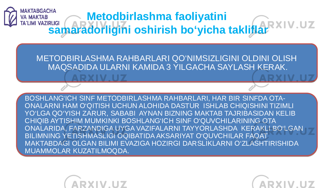 Metodbirlashma faoliyatini samaradorligini oshirish bo‘yicha takliflar METODBIRLASHMA RAHBARLARI QO‘NIMSIZLIGINI OLDINI OLISH MAQSADIDA ULARNI KAMIDA 3 YILGACHA SAYLASH KERAK. BOSHLANG‘ICH SINF METODBIRLASHMA RAHBARLARI, HAR BIR SINFDA OTA- ONALARNI HAM O‘QITISH UCHUN ALOHIDA DASTUR ISHLAB CHIQISHINI TIZIMLI YO‘LGA QO‘YISH ZARUR, SABABI AYNAN BIZNING MAKTAB TAJRIBASIDAN KELIB CHIQIB AYTISHIM MUMKINKI BOSHLANG‘ICH SINF O‘QUVCHILARINING OTA ONALARIDA, FARZANDIGA UYGA VAZIFALARNI TAYYORLASHDA KERAKLI BO‘LGAN BILIMNING YETISHMASLIGI OQIBATIDA AKSARIYAT O‘QUVCHILAR FAQAT MAKTABDAGI OLGAN BILIMI EVAZIGA HOZIRGI DARSLIKLARNI O‘ZLASHTIRISHIDA MUAMMOLAR KUZATILMOQDA. 010203 01 06 04 0F 13 04 06 01 01 01 