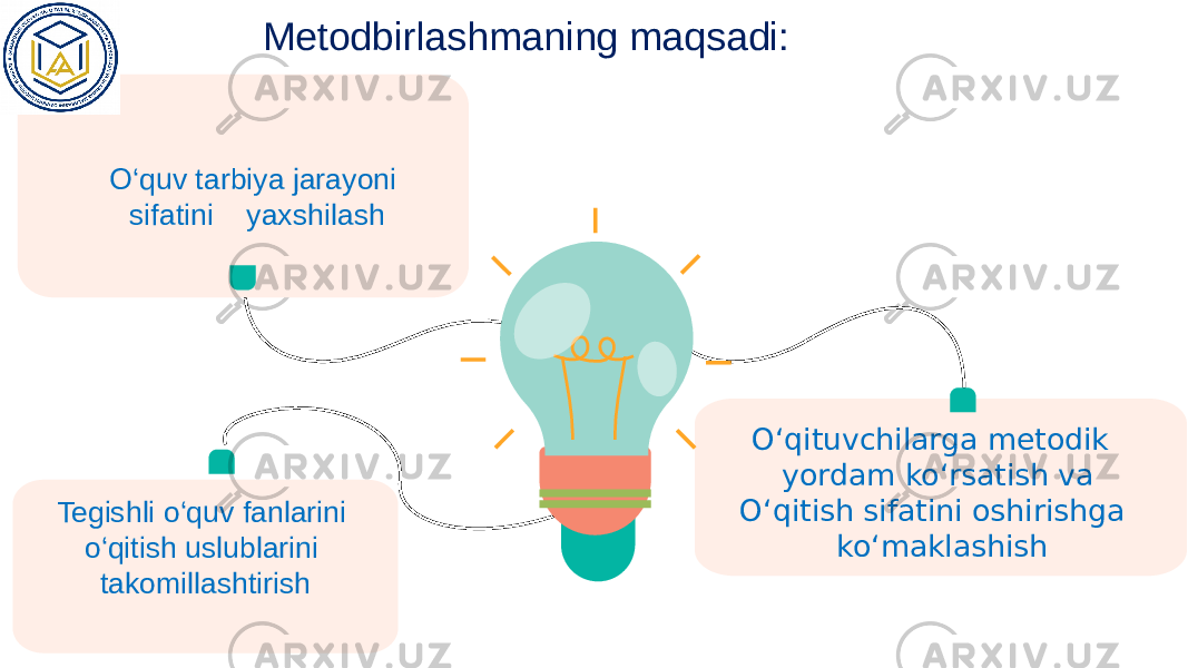 Metodbirlashmaning maqsadi: O‘quv tarbiya jarayoni sifatini yaxshilash Tegishli o‘quv fanlarini o‘qitish uslublarini takomillashtirish O‘qituvchilarga metodik yordam ko‘rsatish va O‘qitish sifatini oshirishga ko‘maklashish 