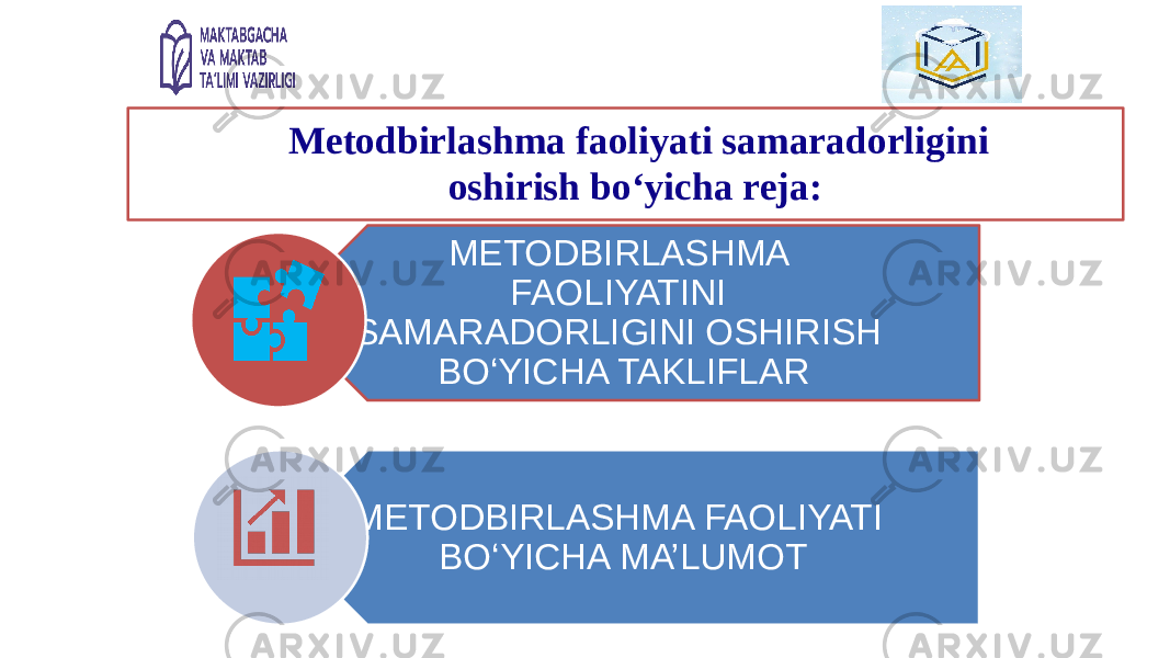 METODBIRLASHMA FAOLIYATINI SAMARADORLIGINI OSHIRISH BO‘YICHA TAKLIFLAR METODBIRLASHMA FAOLIYATI BO‘YICHA MA’LUMOTMetodbirlashma faoliyati samaradorligini oshirish bo‘yicha reja: 