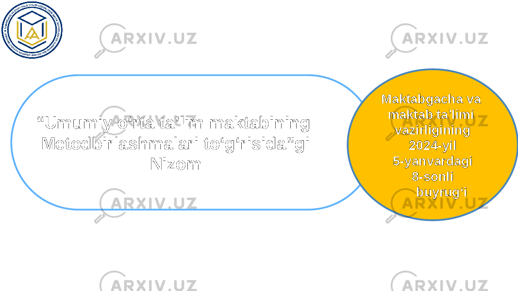 “ Umumiy o‘rta ta’lim maktabining Metodbirlashmalari to‘g‘risida”gi Nizom Maktabgacha va maktab ta’limi vazirligining   2024-yil  5-yanvardagi 8-sonli buyrug‘i     