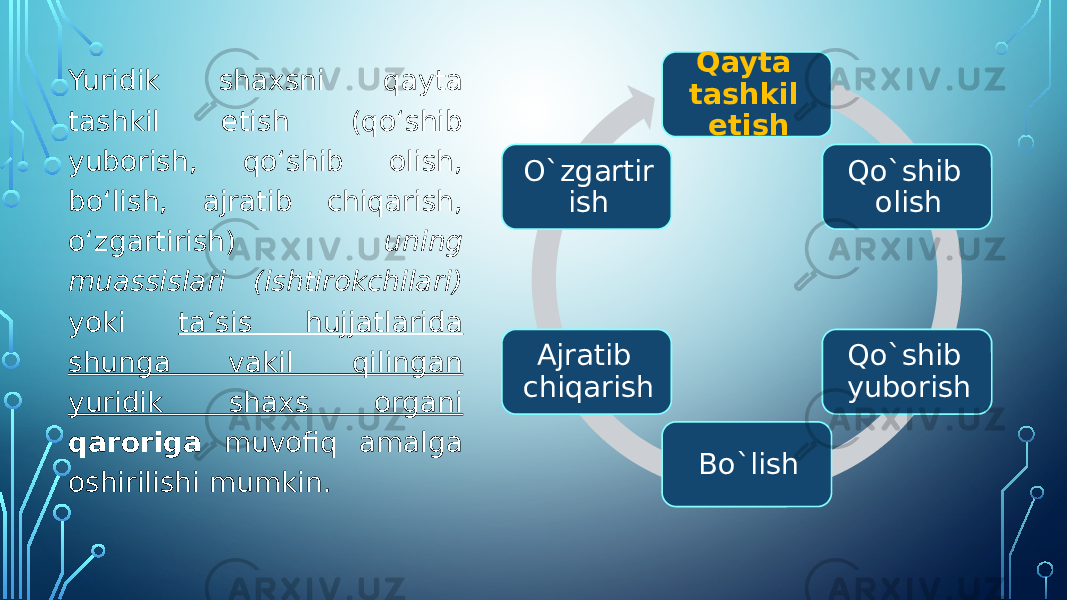 Qayta tashkil etish Qo`shib olish Qo`shib yuborish Bo`lishAjratib chiqarishO`zgartir ishYuridik shaxsni qayta tashkil etish (qo‘shib yuborish, qo‘shib olish, bo‘lish, ajratib chiqarish, o‘zgartirish) uning muassislari (ishtirokchilari) yoki ta’sis hujjatlarida shunga vakil qilingan yuridik shaxs organi qaroriga muvofiq amalga oshirilishi mumkin. 