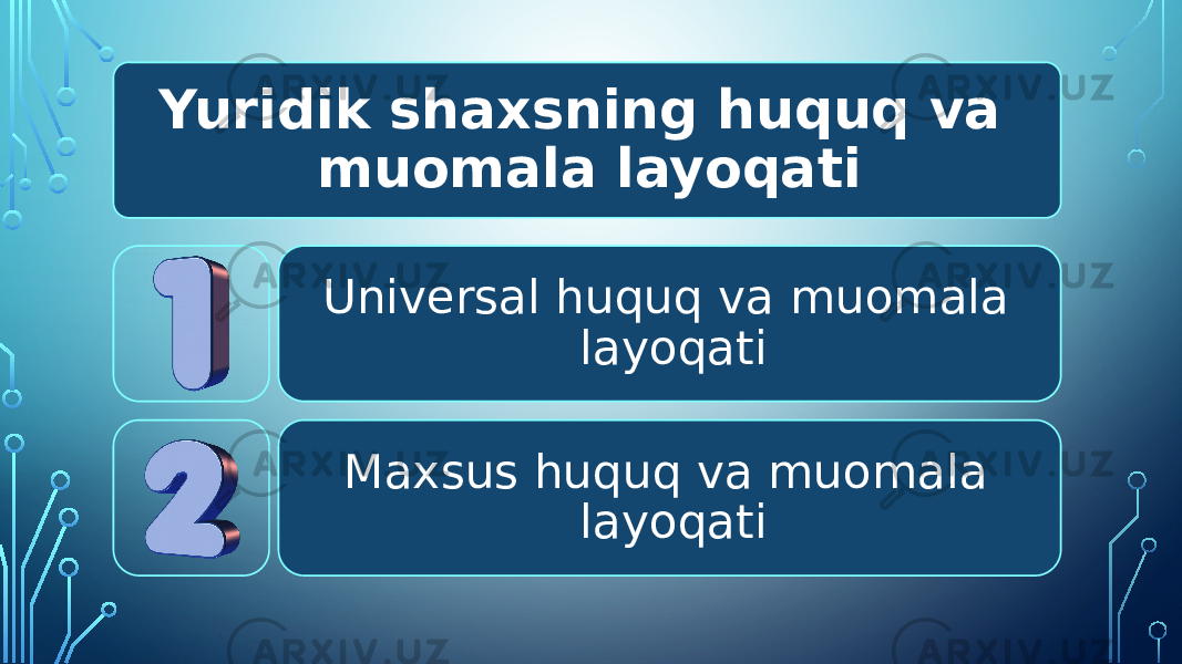 Yuridik shaxsning huquq va muomala layoqati Universal huquq va muomala layoqati Maxsus huquq va muomala layoqati 