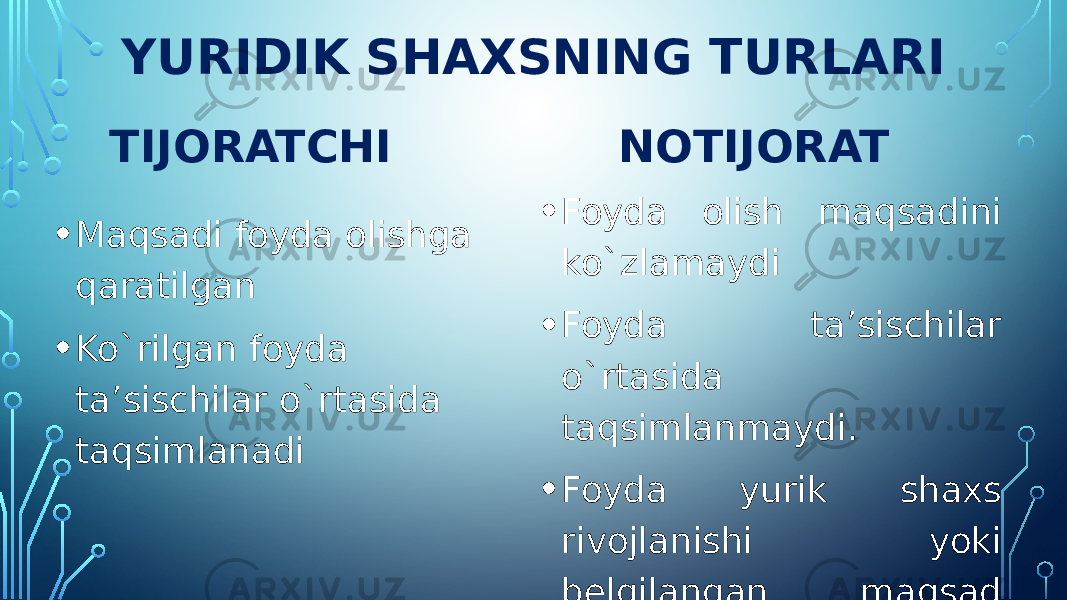 YURIDIK SHAXSNING TURLARI TIJORATCHI • Maqsadi foyda olishga qaratilgan • Ko`rilgan foyda ta’sischilar o`rtasida taqsimlanadi NOTIJORAT • Foyda olish maqsadini ko`zlamaydi • Foyda ta’sischilar o`rtasida taqsimlanmaydi. • Foyda yurik shaxs rivojlanishi yoki belgilangan maqsad uchun sarflanadi 