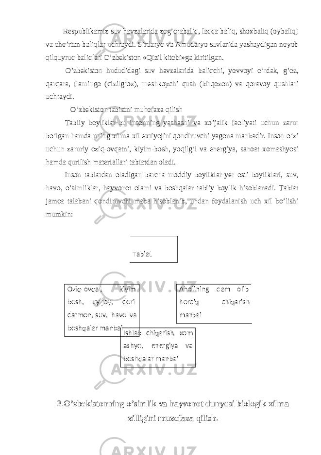  Respublikamiz suv havzalarida zog’orabaliq, laqqa baliq, shoxbaliq (oybaliq) va cho’rtan baliqlar uchraydi. Sirdaryo va Amudaryo suvlarida yashaydigan noyob qilquyruq baliqlari O’zbekiston «Qizil kitobi»ga kiritilgan. O’zbekiston hududidagi suv havzalarida baliqchi, yovvoyi o’rdak, g’oz, qarqara, flamingo (qizilg’oz), meshkopchi qush (birqozon) va qoravoy qushlari uchraydi. O’zbekiston tabiatni muhofaza qilish Tabiiy boyliklar-bu insonning yashashi va xo’jalik faoliyati uchun zarur bo’lgan hamda uning xilma-xil extiyojini qondiruvchi yagona manbadir. Inson o’zi uchun zaruriy oziq-ovqatni, kiyim-bosh, yoqilg’i va energiya, sanoat xomashyosi hamda qurilish materiallari tabiatdan oladi. Inson tabiatdan oladigan barcha moddiy boyliklar-yer osti boyliklari, suv, havo, o’simliklar, hayvonot olami va boshqalar tabiiy boylik hisoblanadi. Tabiat jamoa talabani qondiruvchi maba hisoblanib, undan foydalanish uch xil bo’lishi mumkin: 3. O ’ zbekistonning o ’ simlik va hayvonot dunyosi biologik xilma xilligini muxofaza qilish . Tabiat Oziq - ovqat , kiyim bosh, uy-joy, dori- darmon, suv, havo va boshqalar manbai Ahol ining dam olib hordi q chiqarish man bai Ishla b chiqarish , xom ashyo, energiya va boshqalar manbai 