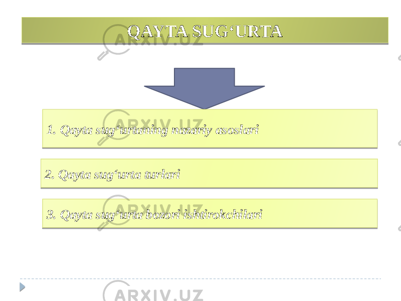 QAYTA SUG‘URTA 1. Qayta sug‘urtaning nazariy asoslari 2. Qayta sug‘urta turlari 3. Qayta sug‘urta bozori ishtirokchilari 01 01020304 120203 13020304 