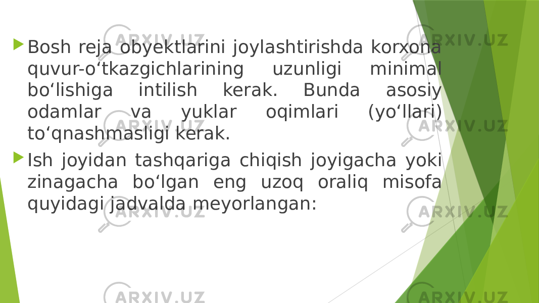  Bosh reja obyektlarini joylashtirishda korxona quvur-o‘tkazgichlarining uzunligi minimal bo‘lishiga intilish kerak. Bunda asosiy odamlar va yuklar oqimlari (yo‘llari) to‘qnashmasligi kerak.  Ish joyidan tashqariga chiqish joyigacha yoki zinagacha bo‘lgan eng uzoq oraliq misofa quyidagi jadvalda meyorlangan: 