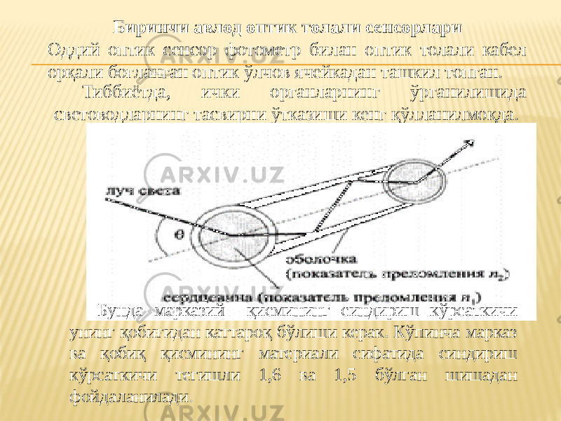 Тиббиётда, ички органларнинг ўрганилишида световодларнинг тасвирни ўтказиши кенг қўлланилмоқда. Бунда марказий қисмининг синдириш кўрсаткичи унинг қобиғидан каттароқ бўлиши керак. Кўпинча марказ ва қобиқ қисмининг материали сифатида синдириш кўрсаткичи тегишли 1,6 ва 1,5 бўлган шишадан фойдаланилади. Биринчи авлод оптик толали сенсорлари Оддий оптик сенсор фотометр билан оптик толали кабел орқали боғланган оптик ўлчов ячейкадан ташкил топган. 