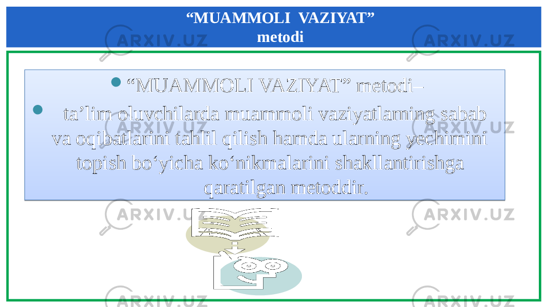 “ MUAMMOLI VAZIYAT” metodi  “ MUAMMOLI VAZIYAT” metodi–  ta’lim oluvchilarda muammoli vaziyatlarning sabab va oqibatlarini tahlil qilish hamda ularning yechimini topish bo‘yicha ko‘nikmalarini shakllantirishga qaratilgan metoddir.01 29 20352C 01 020202 03 1204 03 10040A04 