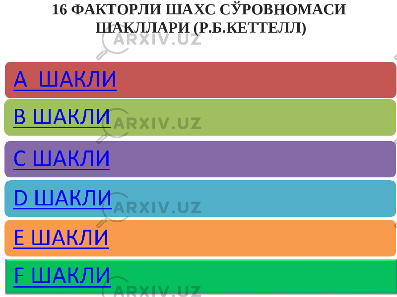 16 ФАКТОРЛИ ШАХС СЎРОВНОМАСИ ШАКЛЛАРИ (Р.Б.КЕТТЕЛЛ) 