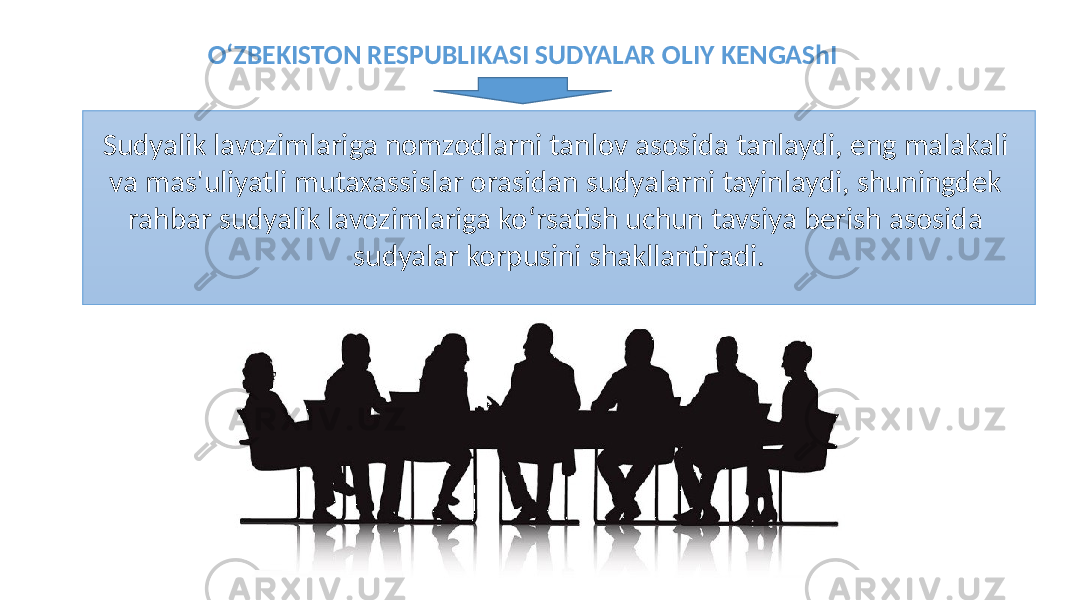 Sudyalik lavozimlariga nomzodlarni tanlov asosida tanlaydi, eng malakali va mas&#39;uliyatli mutaxassislar orasidan sudyalarni tayinlaydi, shuningdek rahbar sudyalik lavozimlariga ko‘rsatish uchun tavsiya berish asosida sudyalar korpusini shakllantiradi.O‘ZBEKISTON RESPUBLIKASI SUDYALAR OLIY KENGAShI 