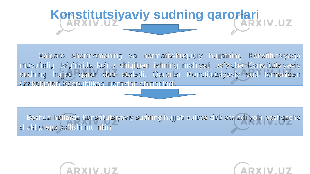 Konstitutsiyaviy sudning qarorlari Xalqaro shartnomaning va normativ-huquqiy hujjatning Konstitutsiyaga muvofiqligi to‘g‘risida ko‘rib chiqilgan ishning mohiyati bo‘yicha Konstitutsiyaviy sudning hujjati qaror deb ataladi. Qarorlar Konstitutsiyaviy sud tomonidan O‘zbekiston Respublikasi nomidan chiqariladi. Boshqa hollarda Konstitutsiyaviy sudning hujjati xulosa deb ataladi yoki boshqacha shaklga ega bo‘lishi mumkin. 