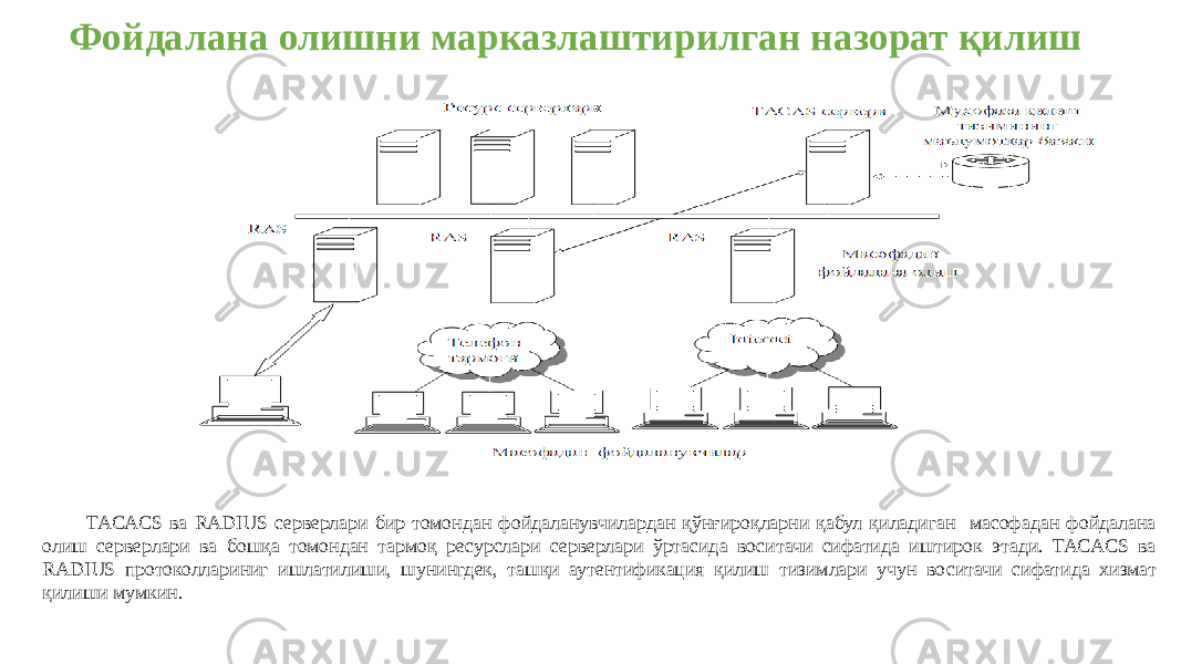 Фойдалана олишни марказлаштирилган назорат қилиш TACACS ва RADIUS серверлари бир томондан фойдаланувчилардан қўнғироқларни қабул қиладиган масофадан фойдалана олиш серверлари ва бошқа томондан тармоқ ресурслари серверлари ўртасида воситачи сифатида иштирок этади. TACACS ва RADIUS протоколлариниг ишлатилиши, шунингдек, ташқи аутентификация қилиш тизимлари учун воситачи сифатида хизмат қилиши мумкин. 