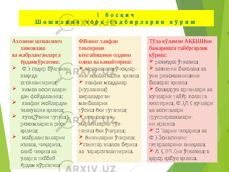 25Ахолини шошилинч химоялаш ва жабрланганларга ёрдамкўрсатиш:  ФВ содир бўлгани хақида огохлантириш;  химоя воситалари- дан фойдаланиш;  хавфли жойлардан эвакуация қилиш;  хулқ(ўзини тутиш) режимларига риоя қилиш;  жабрланганларни излаш, чиқариш, олиб чиқиш ва уларга тиббий ёрдам кўрсатиш ФВнинг хавфли таъсирини кенгайишини олдини олиш ва камайтириш:  зарарланиш ўчоқлар- ини локализация қилиш  хавфли моддалар (нурланиш) ажраладиган манбаларни тўсиш ёки тугатиш;  технологик жараёнларни тўх- татиш ёки ўчириш;  ёнғинларни ўчириш;  санитар ишлов бериш ва зарарсизлантириш. Тўла кўламли АҚБШИни бажаришга тайёргарлик кўриш:  разведка ўтказиш  вазиятни бахолаш ва уни ривожланишини башорат қилиш  бошқарув органлари ва кучларни тайёр холатга келтириш, ФВДК кучлари ва воситалари группировкалари- ни яратиш  ОГларни чиқариш ва ФВ Зонасининг чегараларини аниқлаш  АҚБШИни ўтказишга қарор қабул қилиш. 