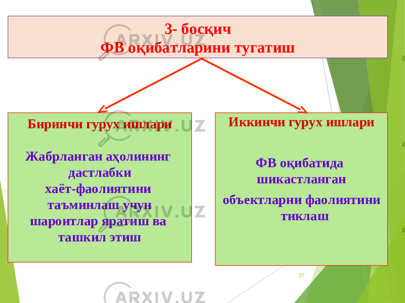 273- босқич ФВ оқибатларини тугатиш Биринчи гурух ишлари Жабрланган аҳолининг дастлабки хаёт-фаолиятини таъминлаш учун шароитлар яратиш ва ташкил этиш Иккинчи гурух ишлари ФВ оқибатида шикастланган объектларни фаолиятини тиклаш 