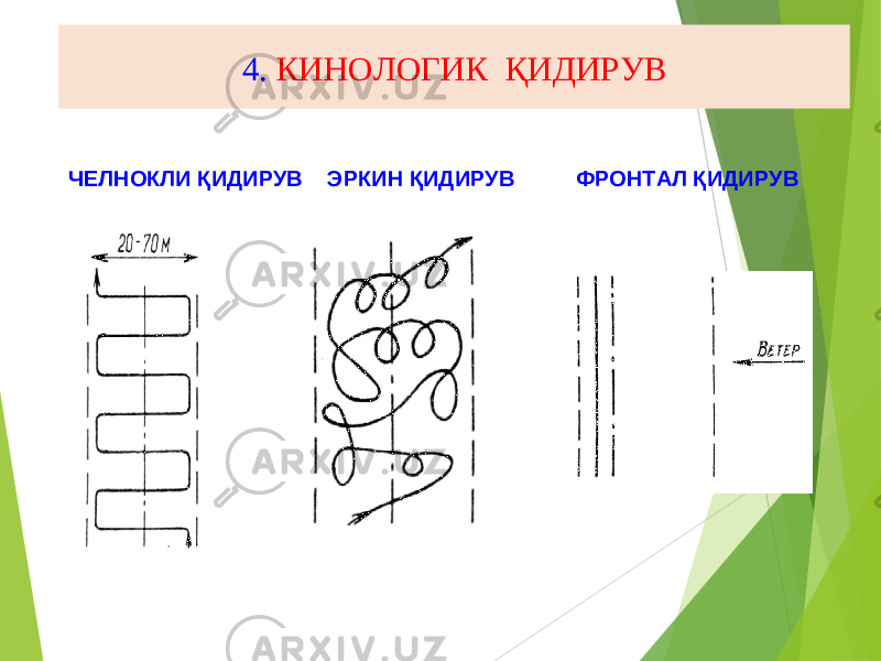 4. КИНОЛОГИК ҚИДИРУВ ЧЕЛНОКЛИ ҚИДИРУВ ЭРКИН ҚИДИРУВ ФРОНТАЛ ҚИДИРУВ 