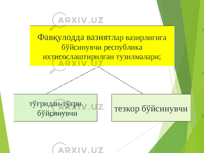 Фав қ улодда вазиятл ар вазирлигига бўйсинувчи республика ихтисослаштирилган тузилмалари; тў ғ ридан-тў ғ ри бўйсинувчи тезкор бўйсинувчи 