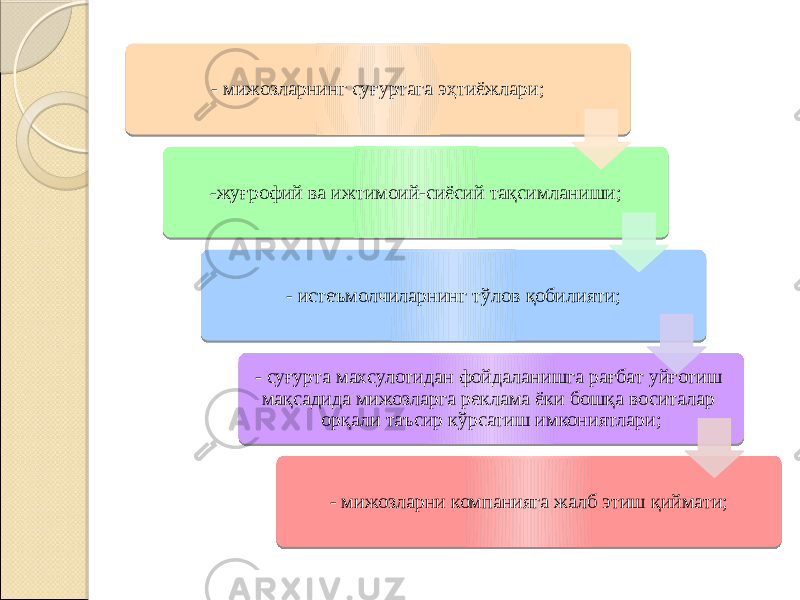 - мижозларнинг суғуртага эҳтиёжлари; -жуғрофий ва ижтимоий-сиёсий тақсимланиши; - истеъмолчиларнинг тўлов қобилияти; - суғурта махсулотидан фойдаланишга рағбат уйғотиш мақсадида мижозларга реклама ёки бошқа воситалар орқали таъсир кўрсатиш имкониятлари; - мижозларни компанияга жалб этиш қиймати; 1908 1928 1908 1908 09 170514 1908 