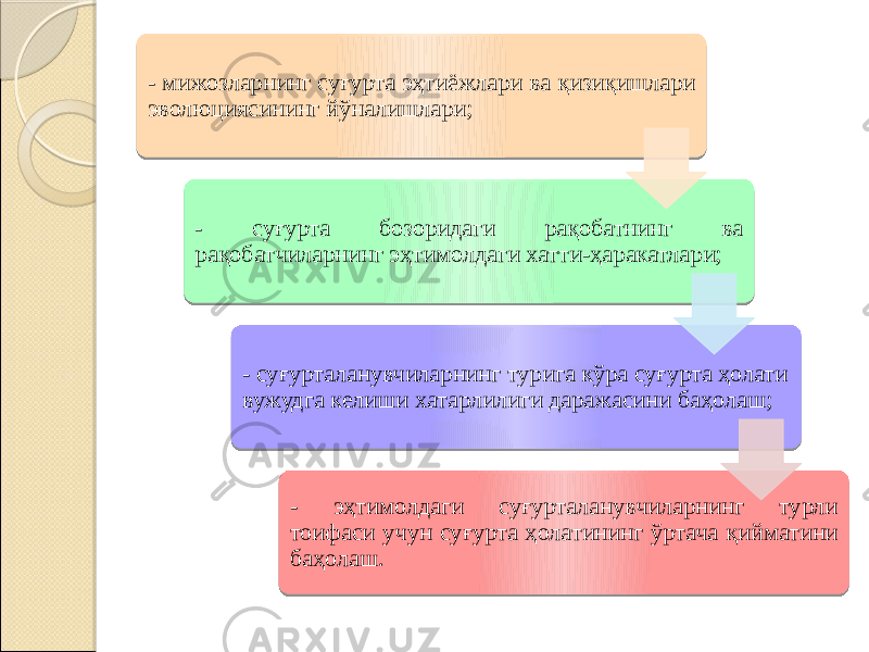 - мижозларнинг суғурта эҳтиёжлари ва қизиқишлари эволюциясининг йўналишлари; - суғурта бозоридаги рақобатнинг ва рақобатчиларнинг эҳтимолдаги хатти-ҳаракатлари; - суғурталанувчиларнинг турига кўра суғурта ҳолати вужудга келиши хатарлилиги даражасини баҳолаш; - эҳтимолдаги суғурталанувчиларнинг турли тоифаси учун суғурта ҳолатининг ўртача қийматини баҳолаш. 19 1E1A 19 05 19 1A 19 06 10 