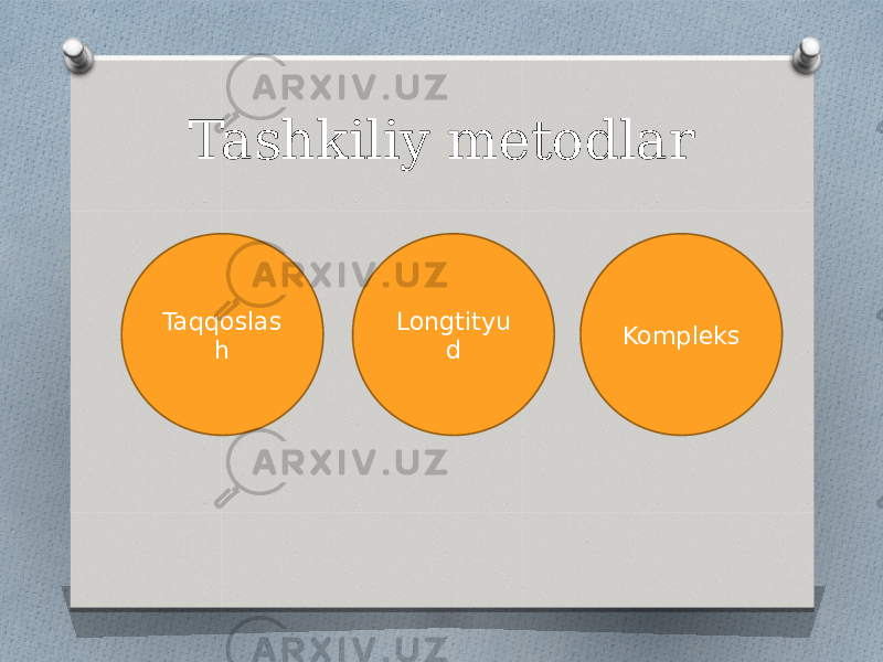 Tashkiliy metodlar Taqqoslas h KompleksLongtityu d 