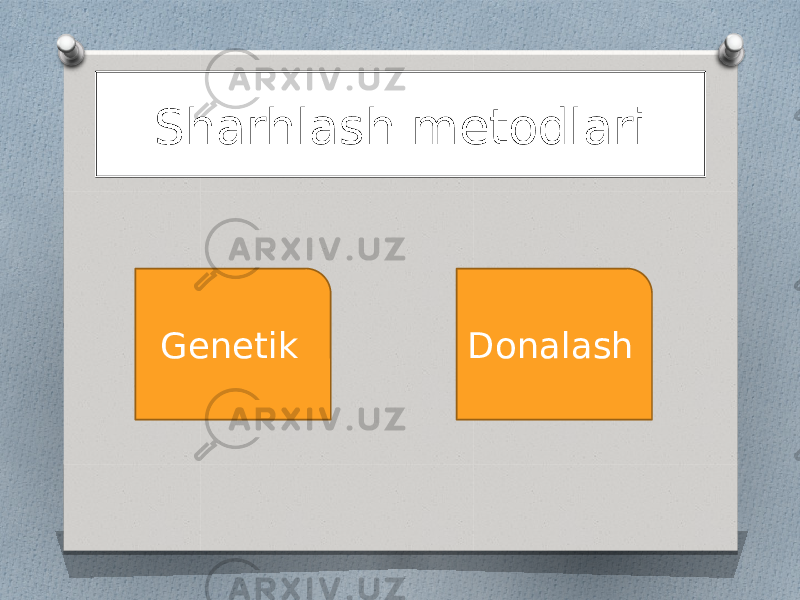 Sharhlash metodlari Genetik Donalash 