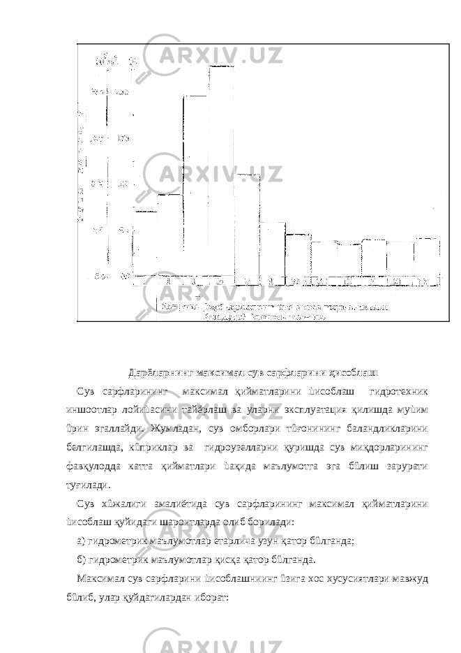 Дарёларнинг максимал сув сарфларини ҳисоблаш Сув сарфларининг максимал қийматларини ùисоблаш гидротехник иншоотлар лойиùасини тайёрлаш ва уларни эксплуатация қилишда муùим ûрин эгаллайди. Жумладан, сув омборлари тûғонининг баландликларини белгилашда, кûприклар ва гидроузелларни қуришда сув миқдорларининг фавқулодда катта қийматлари ùақида маълумотга эга бûлиш зарурати туғилади. Сув хûжалиги амалиётида сув сарфларининг максимал қийматларини ùисоблаш қуйидаги шароитларда олиб борилади: а) гидрометрик маълумотлар етарлича узун қатор бûлганда; б) гидрометрик маълумотлар қисқа қатор бûлганда. Максимал сув сарфларини ùисоблашниинг ûзига хос хусусиятлари мавжуд бûлиб, улар қуйдагилардан иборат: 