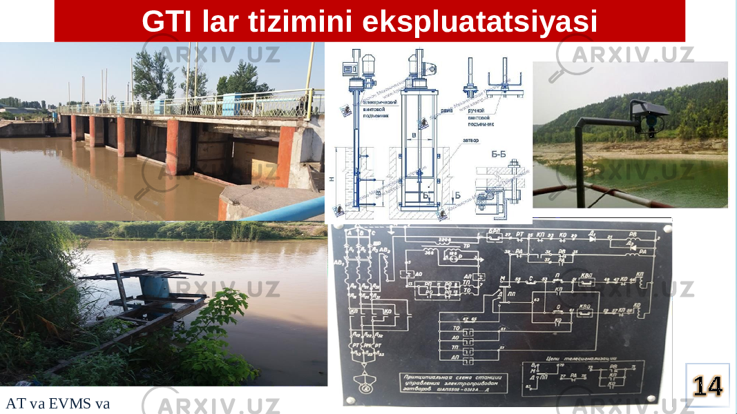 GTI lar tizimini ekspluatatsiyasi A T v a EVMS v a E 