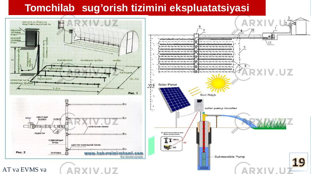 Tomchilab sug’orish tizimini ekspluatatsiyasi A T v a EVMS v a E 