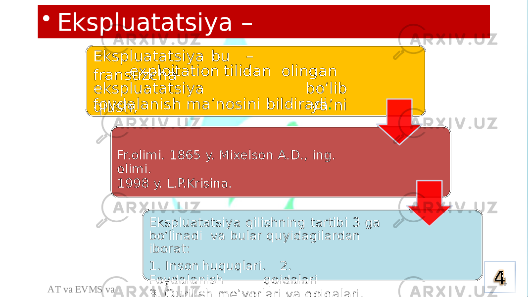 A T va EVMS va E 4• Ekspluatatsiya – tarixi Ekspluatatsiya bu – fransuzcha e k s p l u a tatsi y a q i lis h, exploitation tilidan olingan bo‘lib ya’nifoydalanish ma’nosini bildiradi . Fr.olimi. 1865 y. Mixelson A.D., ing. olimi. 1998 y. L.P.Krisina. Ekspluatatsiya qilishning tartibi 3 ga bo‘linadi va bular quyidagilardan iborat: 1. Inson huquqlari. 2. Foydalanish qoidalari 3. Qurilish me’yorlari va qoidalari. 