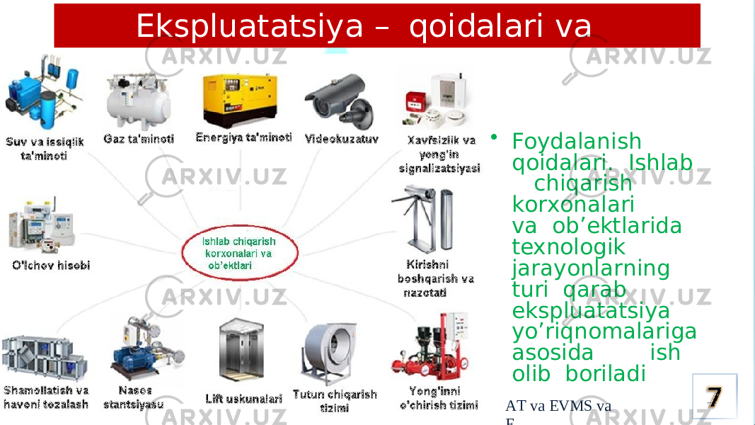 • Foy d a la n i sh q o id a la r i . Is h lab chiqa r ish k o r x o n a l a ri va ob’ektlarida texnologik ja r a y o n l a r n in g tu r i qarab e k s pl uat a t si ya yo’riqnomalariga a s o s id a is h o l ib boriladiEkspluatatsiya – qoidalari va tartibi A T v a E V MS v a E 7 