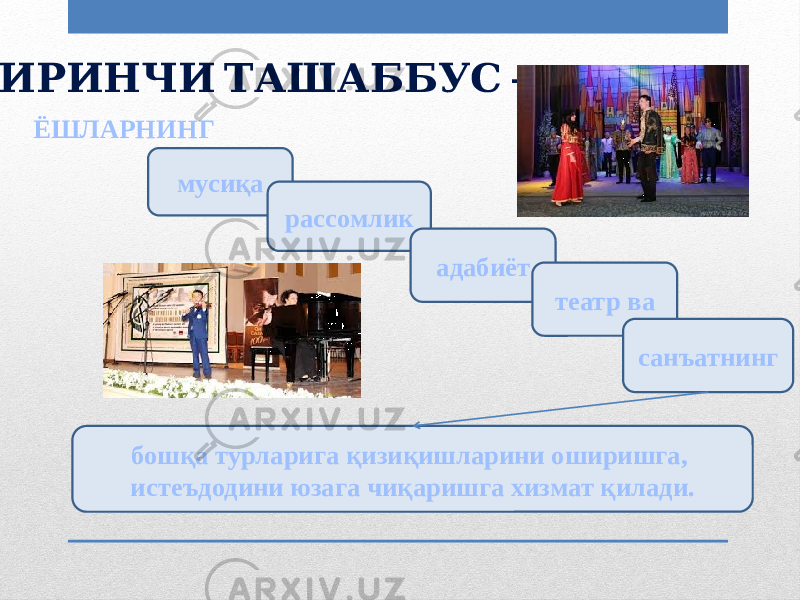  – БИРИНЧИ ТАШАББУС мусиқаЁШЛАРНИНГ рассомлик адабиёт театр ва санъатнинг бошқа турларига қизиқишларини оширишга, истеъдодини юзага чиқаришга хизмат қилади. 