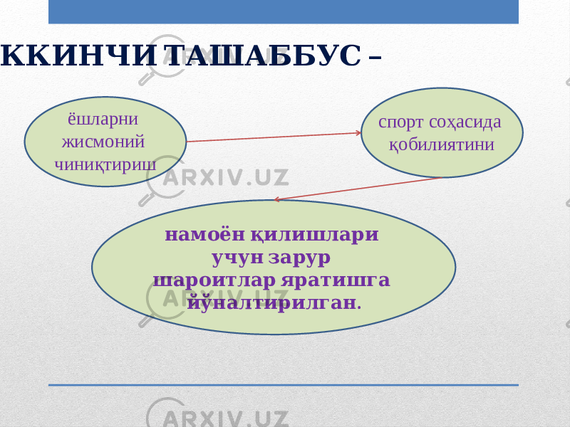  – ИККИНЧИ ТАШАББУС ёшларни жисмоний чиниқтириш спорт соҳасида қобилиятини намоён қилишлари учун зарур шароитлар яратишга . йўналтирилган 