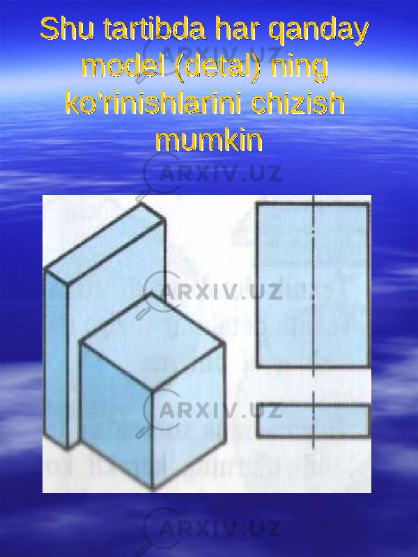 Shu tartibda har qanday Shu tartibda har qanday modelmodel ( ( detaldetal ) ) ning ning koko &#39;&#39; rinishlarini chizish rinishlarini chizish mumkinmumkin 