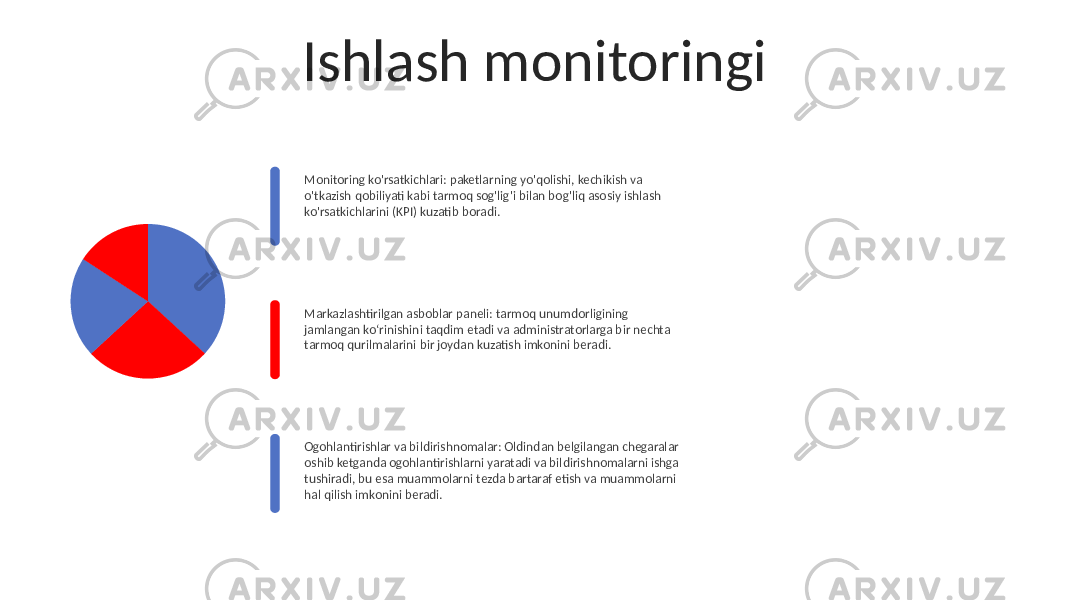 Ishlash monitoringi Monitoring ko&#39;rsatkichlari: paketlarning yo&#39;qolishi, kechikish va o&#39;tkazish qobiliyati kabi tarmoq sog&#39;lig&#39;i bilan bog&#39;liq asosiy ishlash ko&#39;rsatkichlarini (KPI) kuzatib boradi. Markazlashtirilgan asboblar paneli: tarmoq unumdorligining jamlangan ko‘rinishini taqdim etadi va administratorlarga bir nechta tarmoq qurilmalarini bir joydan kuzatish imkonini beradi. Ogohlantirishlar va bildirishnomalar: Oldindan belgilangan chegaralar oshib ketganda ogohlantirishlarni yaratadi va bildirishnomalarni ishga tushiradi, bu esa muammolarni tezda bartaraf etish va muammolarni hal qilish imkonini beradi. 