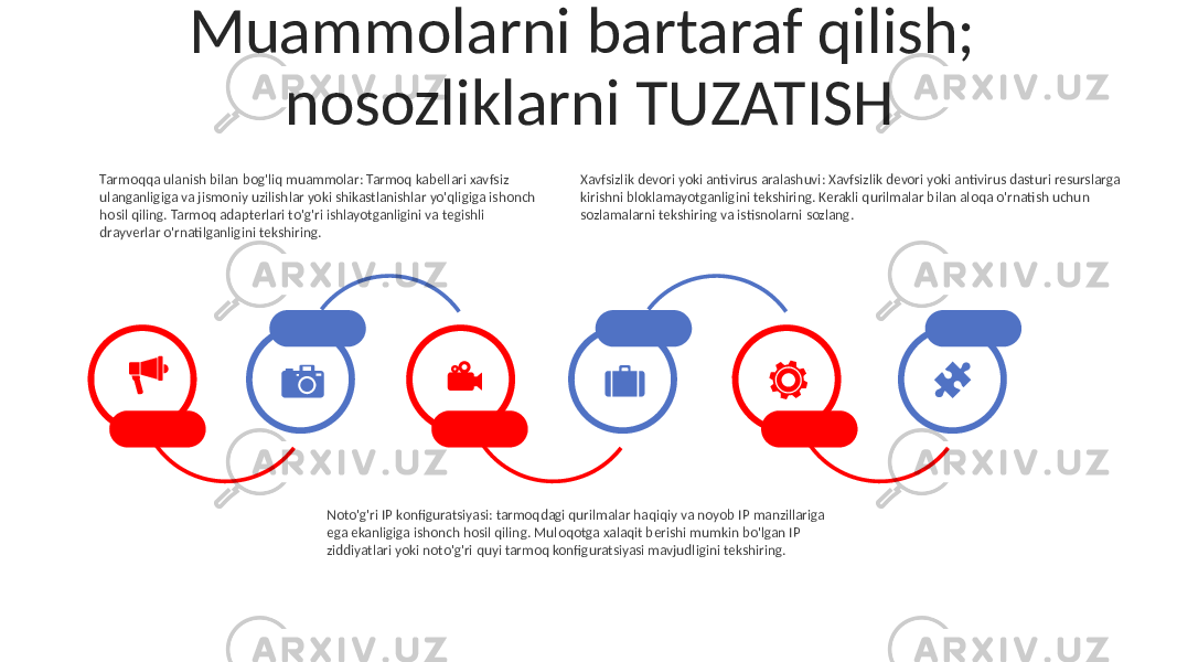 Muammolarni bartaraf qilish; nosozliklarni TUZATISH Noto&#39;g&#39;ri IP konfiguratsiyasi: tarmoqdagi qurilmalar haqiqiy va noyob IP manzillariga ega ekanligiga ishonch hosil qiling. Muloqotga xalaqit berishi mumkin bo&#39;lgan IP ziddiyatlari yoki noto&#39;g&#39;ri quyi tarmoq konfiguratsiyasi mavjudligini tekshiring.Tarmoqqa ulanish bilan bog&#39;liq muammolar: Tarmoq kabellari xavfsiz ulanganligiga va jismoniy uzilishlar yoki shikastlanishlar yo&#39;qligiga ishonch hosil qiling. Tarmoq adapterlari to&#39;g&#39;ri ishlayotganligini va tegishli drayverlar o&#39;rnatilganligini tekshiring. Xavfsizlik devori yoki antivirus aralashuvi: Xavfsizlik devori yoki antivirus dasturi resurslarga kirishni bloklamayotganligini tekshiring. Kerakli qurilmalar bilan aloqa o&#39;rnatish uchun sozlamalarni tekshiring va istisnolarni sozlang. 