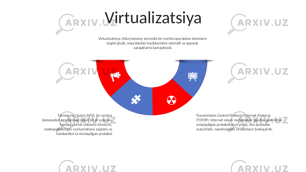 Virtualizatsiya Virtualizatsiya: bitta jismoniy serverda bir nechta operatsion tizimlarni taqlid qiladi, resurslardan foydalanishni oshiradi va apparat xarajatlarini kamaytiradi. Transmission Control Protocol/Internet Protocol (TCP/IP): Internet orqali ma&#39;lumotlar qanday uzatilishini aniqlaydigan protokollar to&#39;plami, shu jumladan manzillash, marshrutlash va xatolarni boshqarish.Tarmoq fayl tizimi (NFS): bir nechta kompyuterlarga tarmoq orqali bir xil umumiy fayllarga kirish imkonini beruvchi, markazlashtirilgan ma&#39;lumotlarni saqlash va hamkorlikni ta&#39;minlaydigan protokol. 