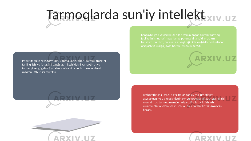 Tarmoqlarda sun&#39;iy intellekt Integratsiyalashgan tarmoqni optimallashtirish: AI tarmoq trafigini tahlil qilishi va ishlashni yaxshilash, kechikishni kamaytirish va tarmoqli kengligidan foydalanishni oshirish uchun sozlashlarni avtomatlashtirishi mumkin. Kengaytirilgan xavfsizlik: AI bilan taʼminlangan tizimlar tarmoq faoliyatini shubhali naqshlar va potentsial tahdidlar uchun kuzatishi mumkin, bu esa real vaqt rejimida xavfsizlik hodisalarini aniqlash va ularga javob berish imkonini beradi. Bashoratli tahlillar: AI algoritmlari tarixiy ma&#39;lumotlarga asoslangan holda kelajakdagi tarmoq voqealarini bashorat qilishi mumkin, bu tarmoq menejerlariga uzilishlar yoki ishlash muammolarini oldini olish uchun faol choralar ko&#39;rish imkonini beradi. 