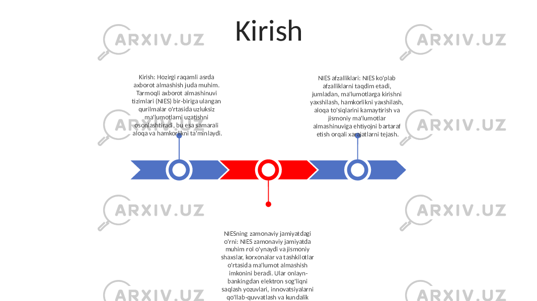 Kirish Kirish: Hozirgi raqamli asrda axborot almashish juda muhim. Tarmoqli axborot almashinuvi tizimlari (NIES) bir-biriga ulangan qurilmalar o&#39;rtasida uzluksiz ma&#39;lumotlarni uzatishni osonlashtiradi, bu esa samarali aloqa va hamkorlikni ta&#39;minlaydi. NIES afzalliklari: NIES ko&#39;plab afzalliklarni taqdim etadi, jumladan, ma&#39;lumotlarga kirishni yaxshilash, hamkorlikni yaxshilash, aloqa to&#39;siqlarini kamaytirish va jismoniy ma&#39;lumotlar almashinuviga ehtiyojni bartaraf etish orqali xarajatlarni tejash. NIESning zamonaviy jamiyatdagi o&#39;rni: NIES zamonaviy jamiyatda muhim rol o&#39;ynaydi va jismoniy shaxslar, korxonalar va tashkilotlar o&#39;rtasida ma&#39;lumot almashish imkonini beradi. Ular onlayn- bankingdan elektron sog&#39;liqni saqlash yozuvlari, innovatsiyalarni qo&#39;llab-quvvatlash va kundalik hayotimizni yaxshilashga qadar keng ko&#39;lamli ilovalarni qo&#39;llab- quvvatlaydi. 