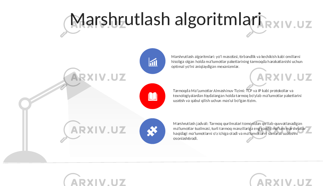 Marshrutlash algoritmlari Marshrutlash algoritmlari: yo&#39;l masofasi, tirbandlik va kechikish kabi omillarni hisobga olgan holda ma&#39;lumotlar paketlarining tarmoqda harakatlanishi uchun optimal yo&#39;lni aniqlaydigan mexanizmlar. Tarmoqda Ma&#39;Lumotlar Almashinuv Tizimi: TCP va IP kabi protokollar va texnologiyalardan foydalangan holda tarmoq bo&#39;ylab ma&#39;lumotlar paketlarini uzatish va qabul qilish uchun mas&#39;ul bo&#39;lgan tizim. Marshrutlash jadvali: Tarmoq qurilmalari tomonidan qo&#39;llab-quvvatlanadigan ma&#39;lumotlar tuzilmasi, turli tarmoq manzillariga eng yaxshi ma&#39;lum marshrutlar haqidagi ma&#39;lumotlarni o&#39;z ichiga oladi va ma&#39;lumotlarni samarali uzatishni osonlashtiradi. 