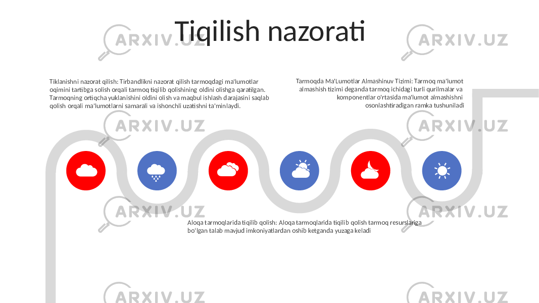 Tiqilish nazorati Aloqa tarmoqlarida tiqilib qolish: Aloqa tarmoqlarida tiqilib qolish tarmoq resurslariga bo‘lgan talab mavjud imkoniyatlardan oshib ketganda yuzaga keladiTiklanishni nazorat qilish: Tirbandlikni nazorat qilish tarmoqdagi ma&#39;lumotlar oqimini tartibga solish orqali tarmoq tiqilib qolishining oldini olishga qaratilgan. Tarmoqning ortiqcha yuklanishini oldini olish va maqbul ishlash darajasini saqlab qolish orqali ma&#39;lumotlarni samarali va ishonchli uzatishni ta&#39;minlaydi. Tarmoqda Ma&#39;Lumotlar Almashinuv Tizimi: Tarmoq ma&#39;lumot almashish tizimi deganda tarmoq ichidagi turli qurilmalar va komponentlar o&#39;rtasida ma&#39;lumot almashishni osonlashtiradigan ramka tushuniladi 