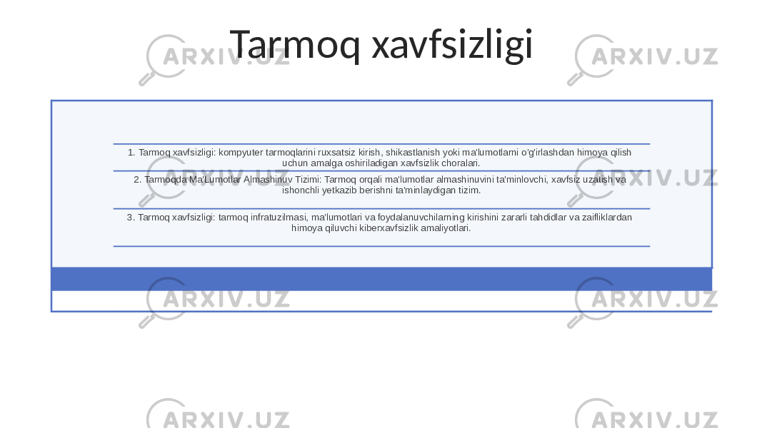 Tarmoq xavfsizligi 1. Tarmoq xavfsizligi: kompyuter tarmoqlarini ruxsatsiz kirish, shikastlanish yoki ma&#39;lumotlarni o&#39;g&#39;irlashdan himoya qilish uchun amalga oshiriladigan xavfsizlik choralari. 2. Tarmoqda Ma&#39;Lumotlar Almashinuv Tizimi: Tarmoq orqali ma&#39;lumotlar almashinuvini ta&#39;minlovchi, xavfsiz uzatish va ishonchli yetkazib berishni ta&#39;minlaydigan tizim. 3. Tarmoq xavfsizligi: tarmoq infratuzilmasi, ma&#39;lumotlari va foydalanuvchilarning kirishini zararli tahdidlar va zaifliklardan himoya qiluvchi kiberxavfsizlik amaliyotlari. 