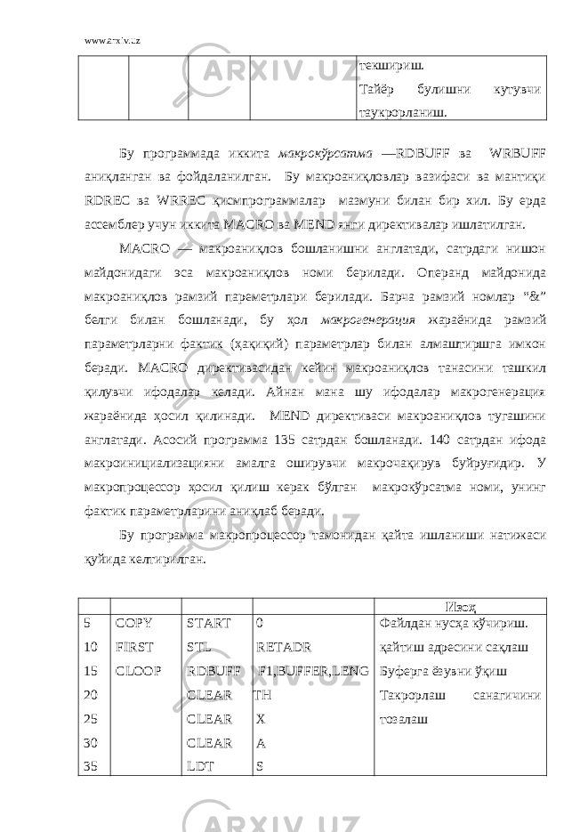 www.arxiv.uz текшириш. Тайёр булишни кутувчи таукрорланиш. Бу программада иккита макрокўрсатма ––RDBUFF ва WRBUFF аниқланган ва фойдаланилган. Бу макроаниқловлар вазифаси ва мантиқи RDREC ва WRREC қисмпрограммалар мазмуни билан бир хил. Бу ерда ассемблер учун иккита MACRO ва MEND янги директивалар ишлатилган. MACRO –– макроаниқлов бошланишни англатади, сатрдаги нишон майдонидаги эса макроаниқлов номи берилади. Операнд майдонида макроаниқлов рамзий пареметрлари берилади. Барча рамзий номлар “&” белги билан бошланади, бу ҳол макрогенерация жараёнида рамзий параметрларни фактик (ҳақиқий) параметрлар билан алмаштиршга имкон беради. MACRO директивасидан кейин макроаниқлов танасини ташкил қилувчи ифодалар келади. Айнан мана шу ифодалар макрогенерация жараёнида ҳосил қилинади. MEND директиваси макроаниқлов тугашини англатади. Асосий программа 135 сатрдан бошланади. 140 сатрдан ифода макроинициализацияни амалга оширувчи макрочақирув буйруғидир. У макропроцессор ҳосил қилиш керак бўлган макрокўрсатма номи, унинг фактик параметрларини аниқлаб беради. Бу программа макропроцессор тамонидан қайта ишланиши натижаси қуйида келтирилган. Изоҳ 5 10 15 20 25 30 35 COPY FIRST CLOOP START STL RDBUFF CLEAR CLEAR CLEAR LDT 0 RETADR F1,BUFFER,LENG TH X A S Файлдан нусҳа кўчириш. қайтиш адресини сақлаш Буферга ёзувни ўқиш Такрорлаш санагичини тозалаш 